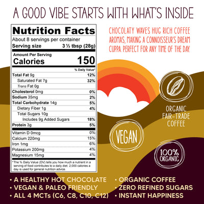 HOT-CHOCOLATE-WITH-FAIR-TRADE-COFFEE-nutrition-chart