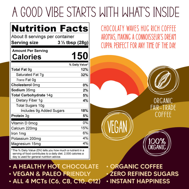HOT-CHOCOLATE-WITH-FAIR-TRADE-COFFEE-nutrition-chart